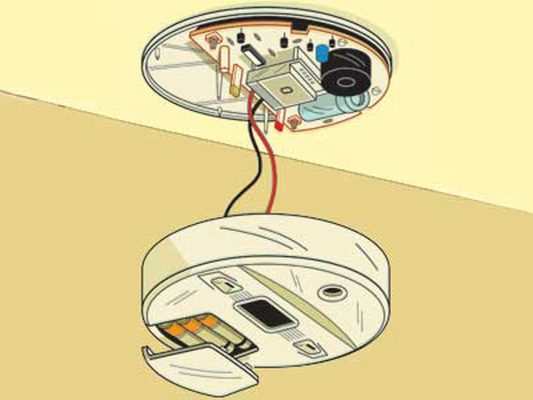 The Effects of Carbon Monoxide Poisoning